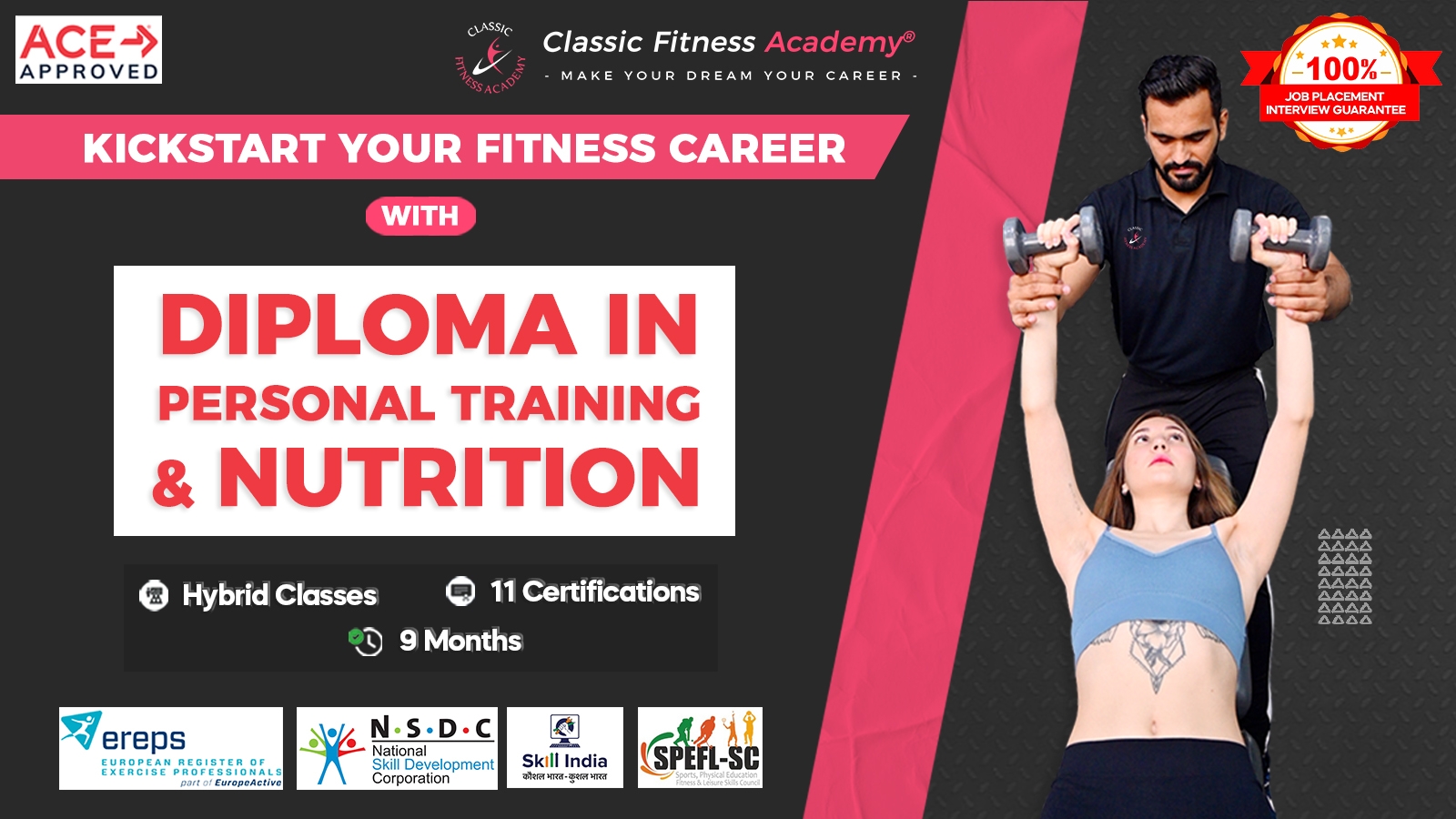 Diploma In Personal Training And Nutrition