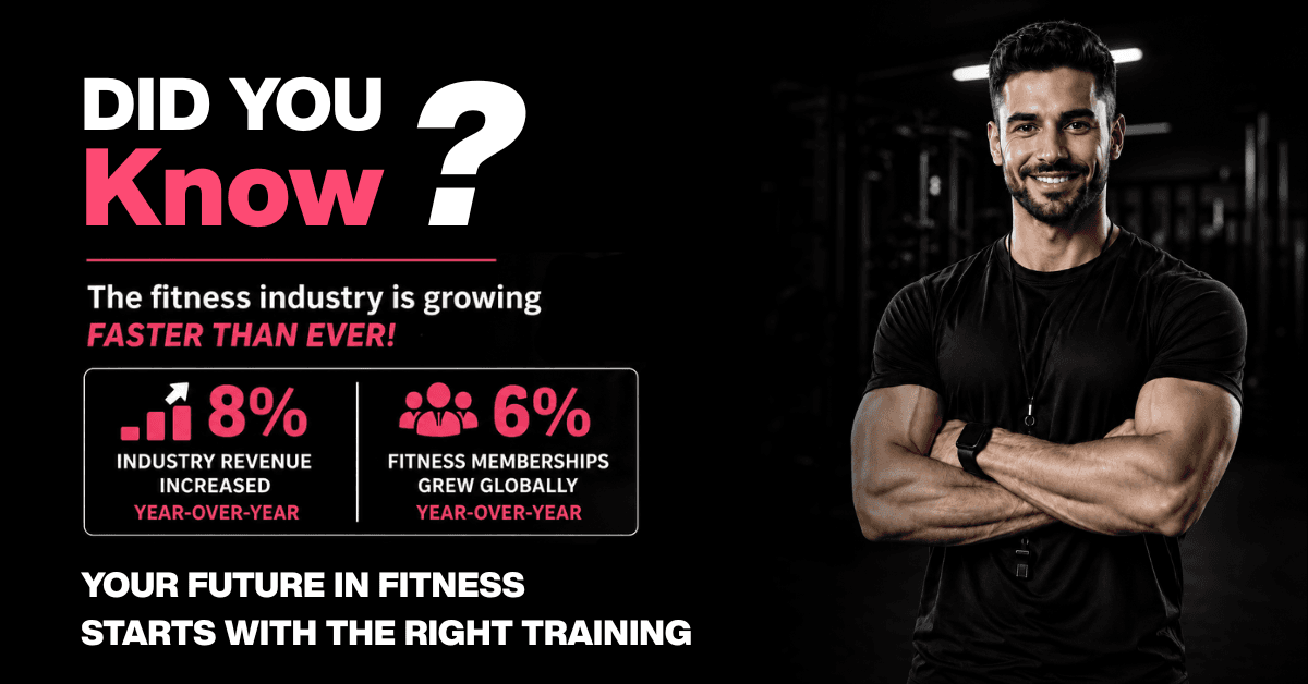Classic Fitness Academy